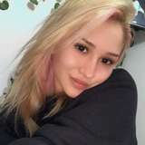 sweetamber123